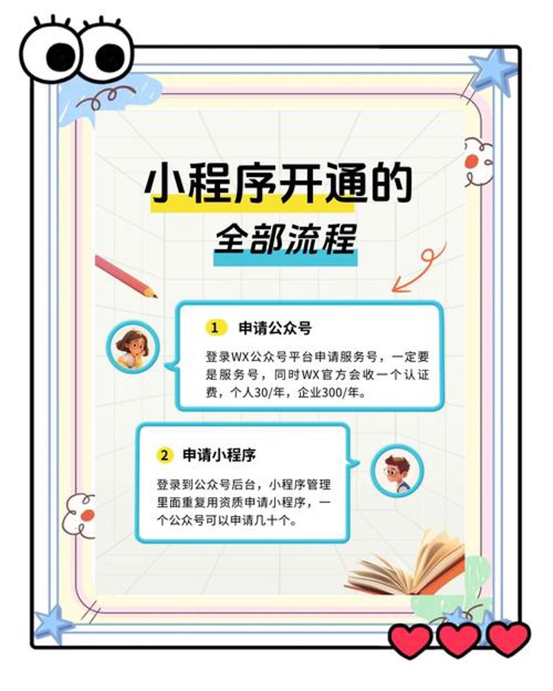 商城网站建设常见问答